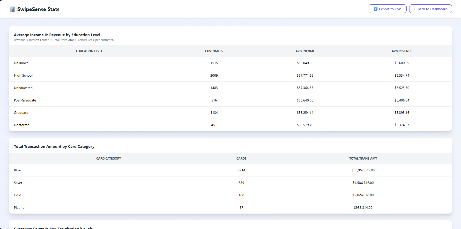 Dynamic SQL Query Automation screenshot